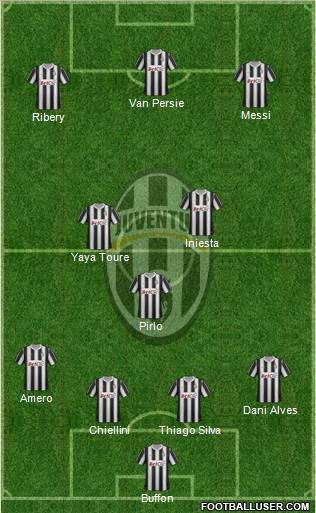 Juventus Formation 2012