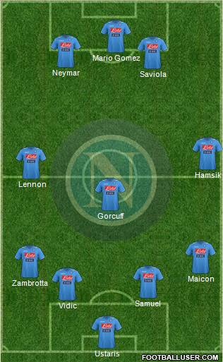Napoli Formation 2012