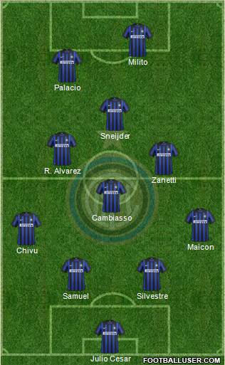F.C. Internazionale Formation 2012