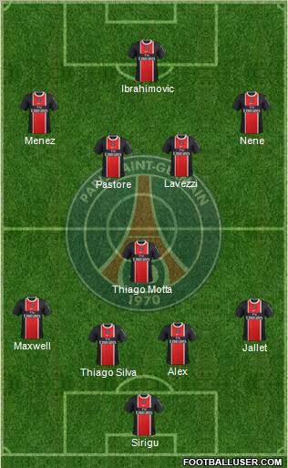 Paris Saint-Germain Formation 2012