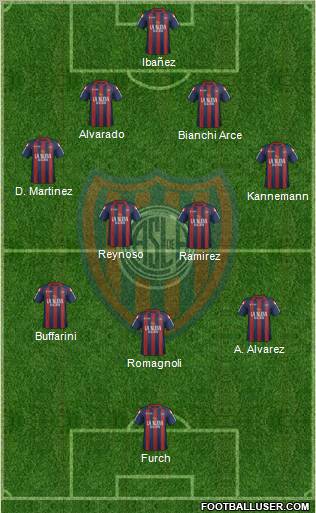 San Lorenzo de Almagro Formation 2012