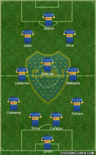 Boca Juniors Formation 2012