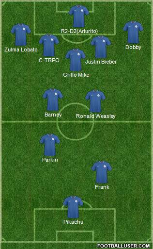 India 3-4-2-1 football formation