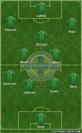 Northern Ireland Formation 2012