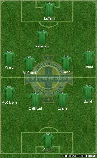 Northern Ireland Formation 2012