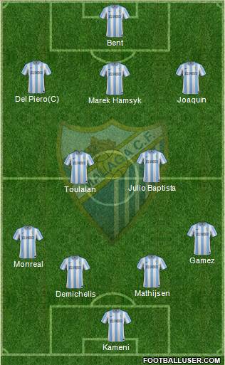 Málaga C.F., S.A.D. Formation 2012