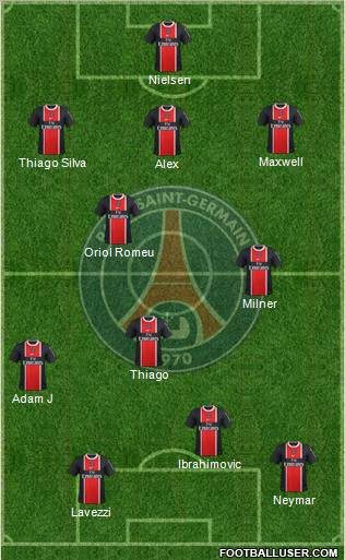 Paris Saint-Germain Formation 2012