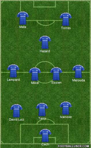 Chelsea Formation 2012
