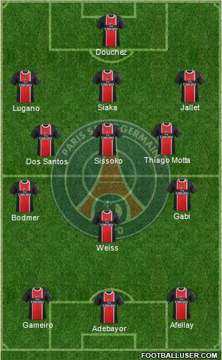 Paris Saint-Germain Formation 2012