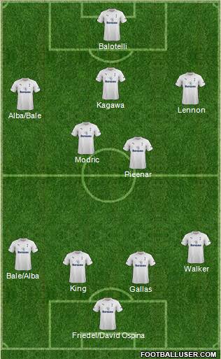Tottenham Hotspur Formation 2012