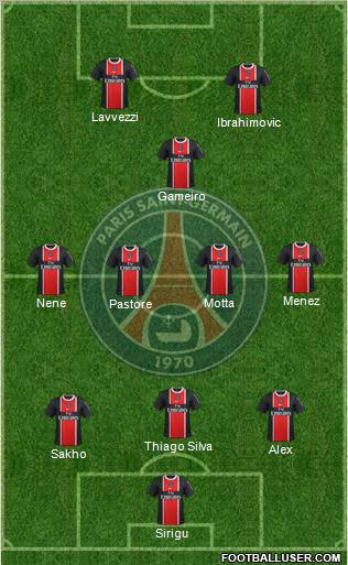 Paris Saint-Germain Formation 2012
