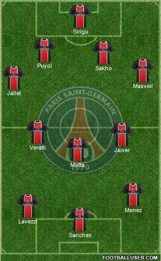 Paris Saint-Germain Formation 2012