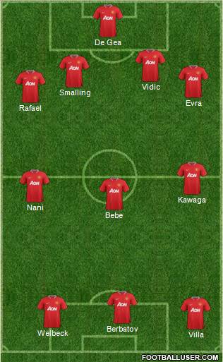 Manchester United Formation 2012