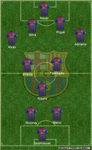 F.C. Barcelona Formation 2012