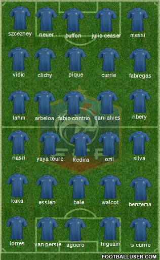 France Formation 2012