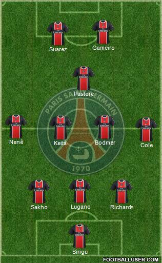Paris Saint-Germain Formation 2012