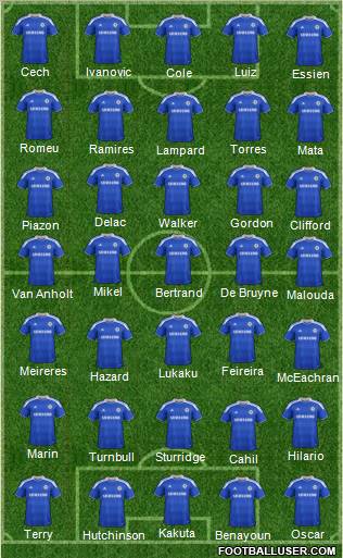 Chelsea Formation 2012