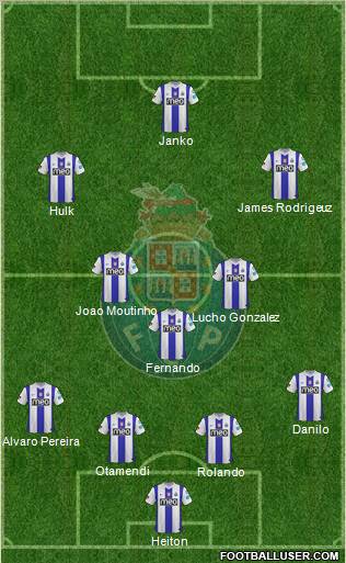 Futebol Clube do Porto - SAD Formation 2012