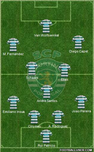 Sporting Clube de Portugal - SAD Formation 2012