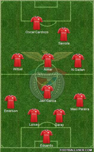 Sport Lisboa e Benfica - SAD Formation 2012