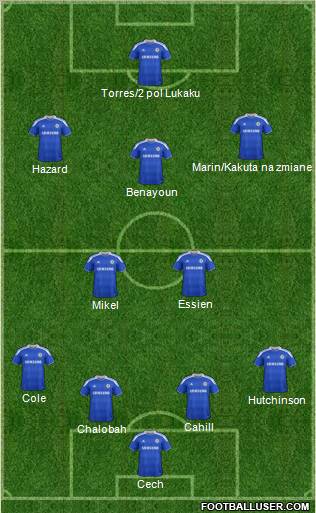Chelsea Formation 2012