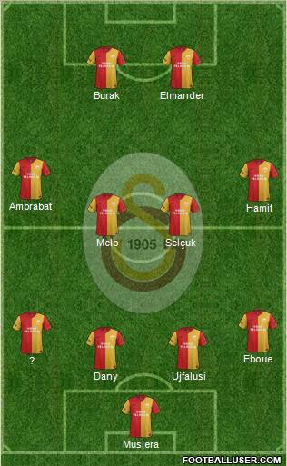 Galatasaray SK Formation 2012