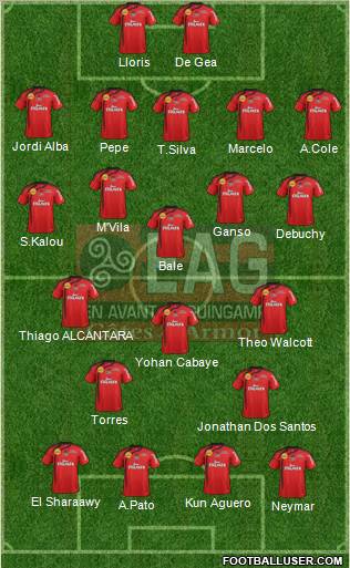 En Avant de Guingamp 4-4-2 football formation