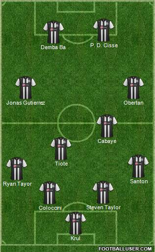 Newcastle United Formation 2012