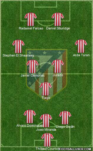 C. Atlético Madrid S.A.D. Formation 2012