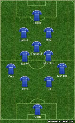 Chelsea Formation 2012