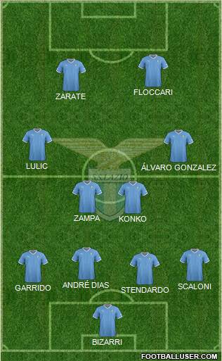 S.S. Lazio Formation 2012