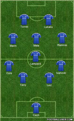 Chelsea Formation 2012