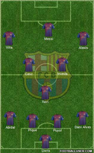 F.C. Barcelona Formation 2012