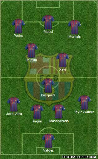 F.C. Barcelona Formation 2012