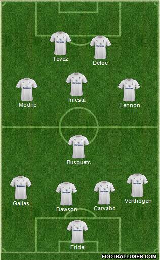 Tottenham Hotspur Formation 2012