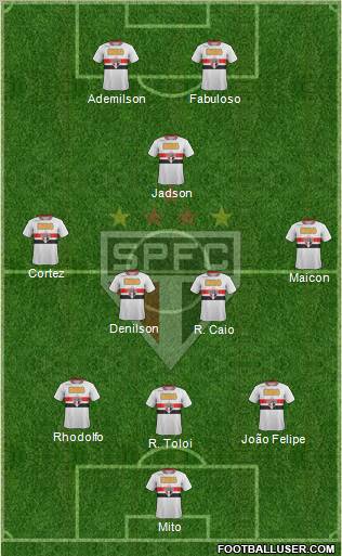 São Paulo FC Formation 2012