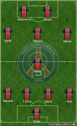 Paris Saint-Germain Formation 2012
