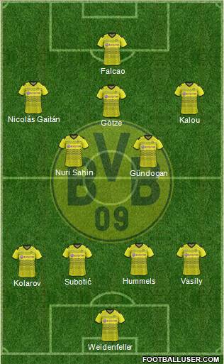 Borussia Dortmund Formation 2012