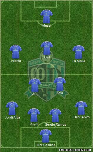 Dinamo Tbilisi Formation 2012