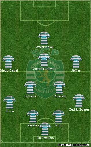 Sporting Clube de Portugal - SAD Formation 2012