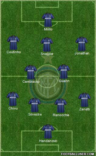 F.C. Internazionale Formation 2012