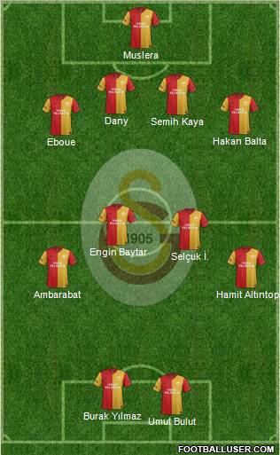 Galatasaray SK Formation 2012