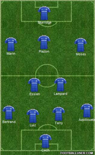 Chelsea Formation 2012