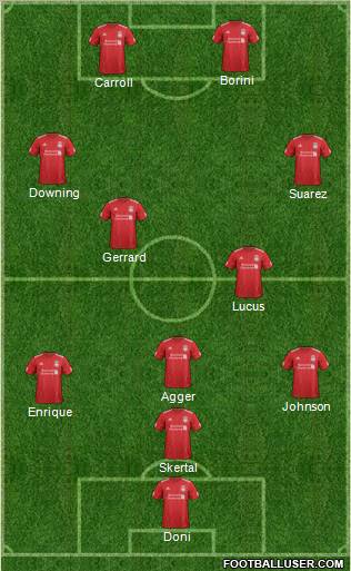 Liverpool Formation 2012