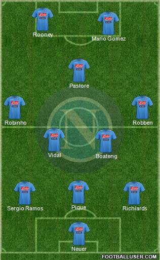 Napoli Formation 2012