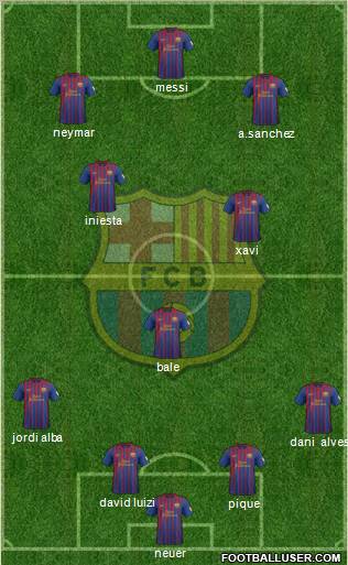 F.C. Barcelona Formation 2012