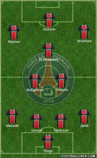 Paris Saint-Germain Formation 2012