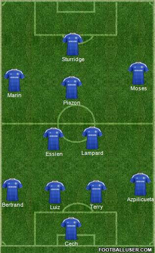 Chelsea Formation 2012