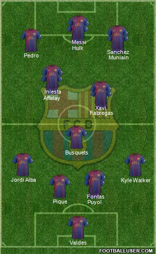 F.C. Barcelona Formation 2012