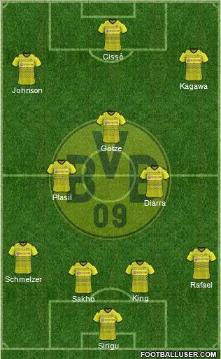 Borussia Dortmund Formation 2012